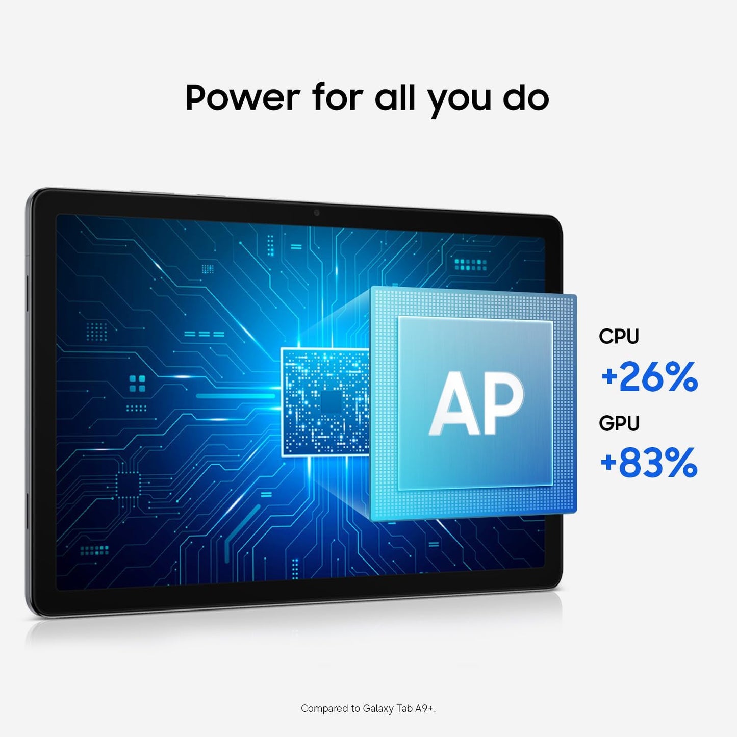 iPad 11+